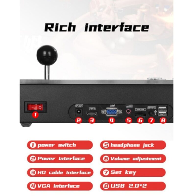 26800 pandora console rish interface