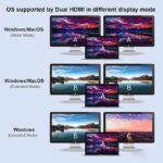 USB C to Dual HDMI Adapter 4K@60Hz - 2-in-1 USB Type C to Dual Monitors-GC
